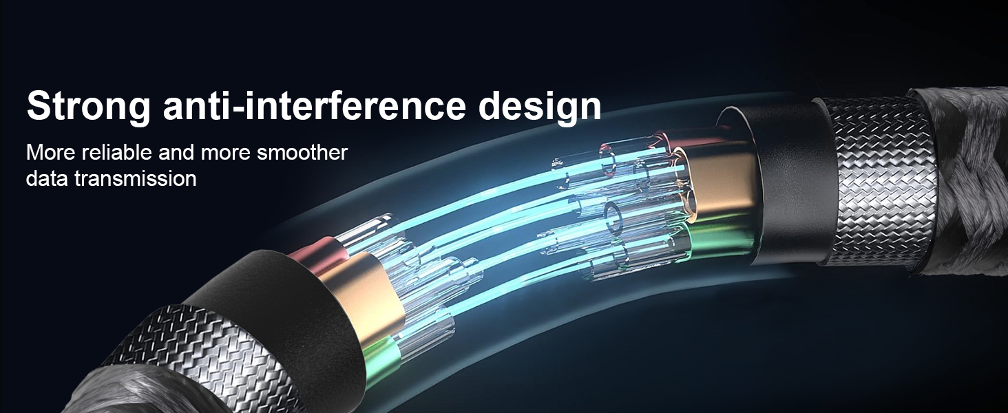 strong anti-interference