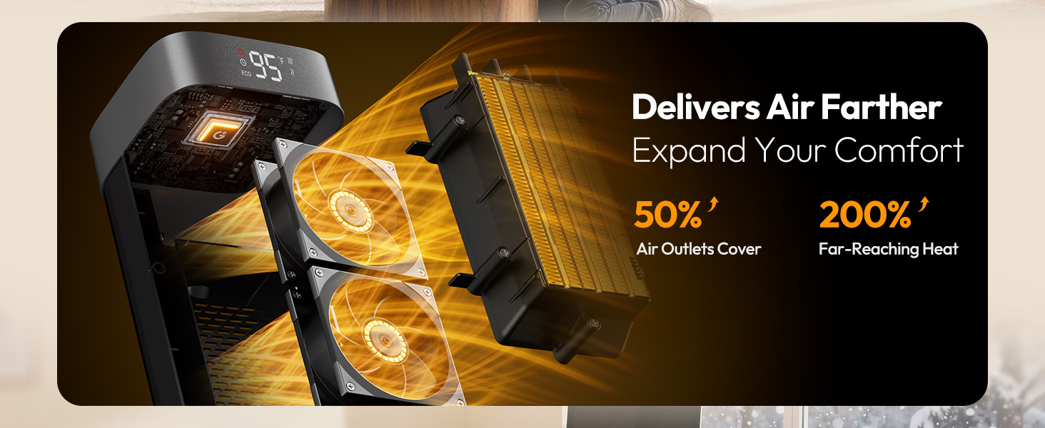 portable heater electric heater fast heat space heater for bedroom electric heaters for indoor use