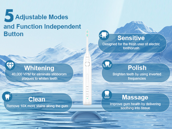 Operan Electric Toothbrush for Adults