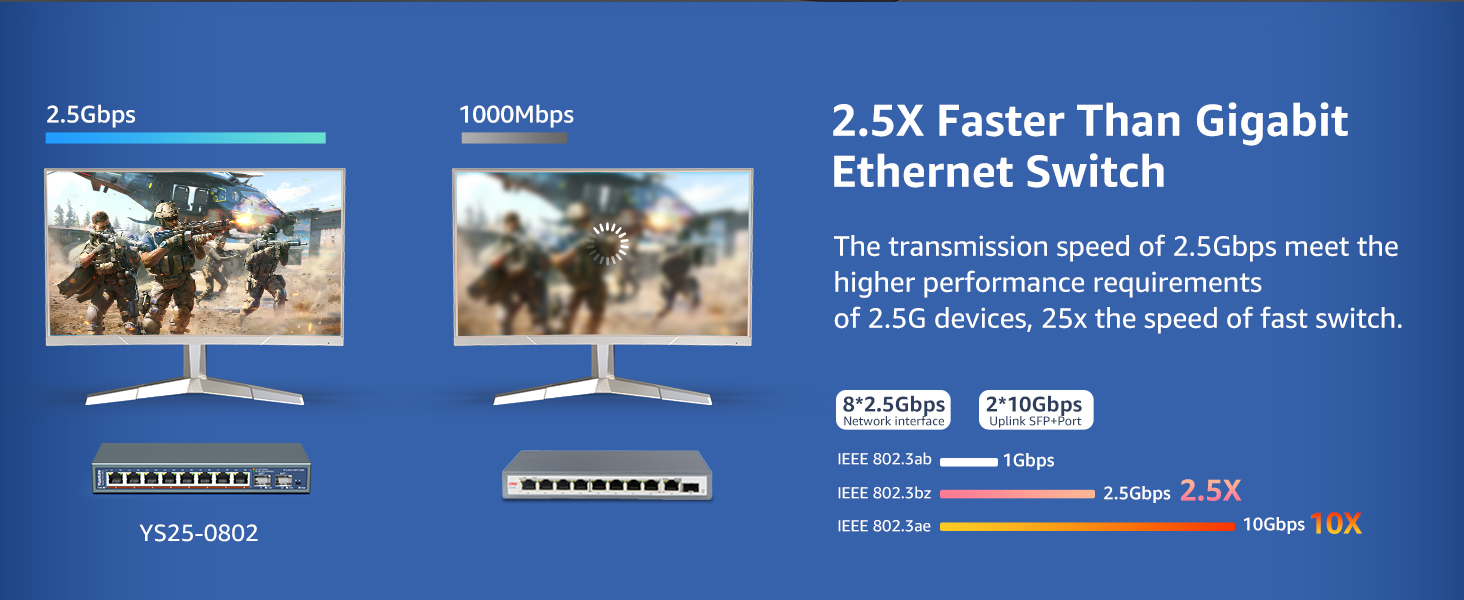 2.5g Switch