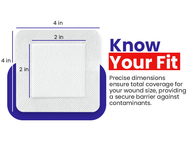 Perfect Fit 4x4