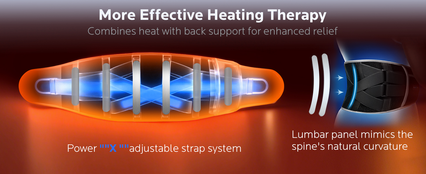 back support and heating