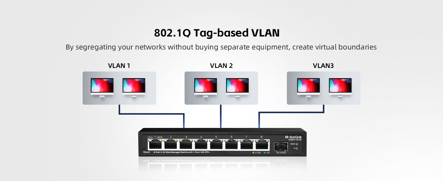 8-Port 2.5G Ethernet Switch