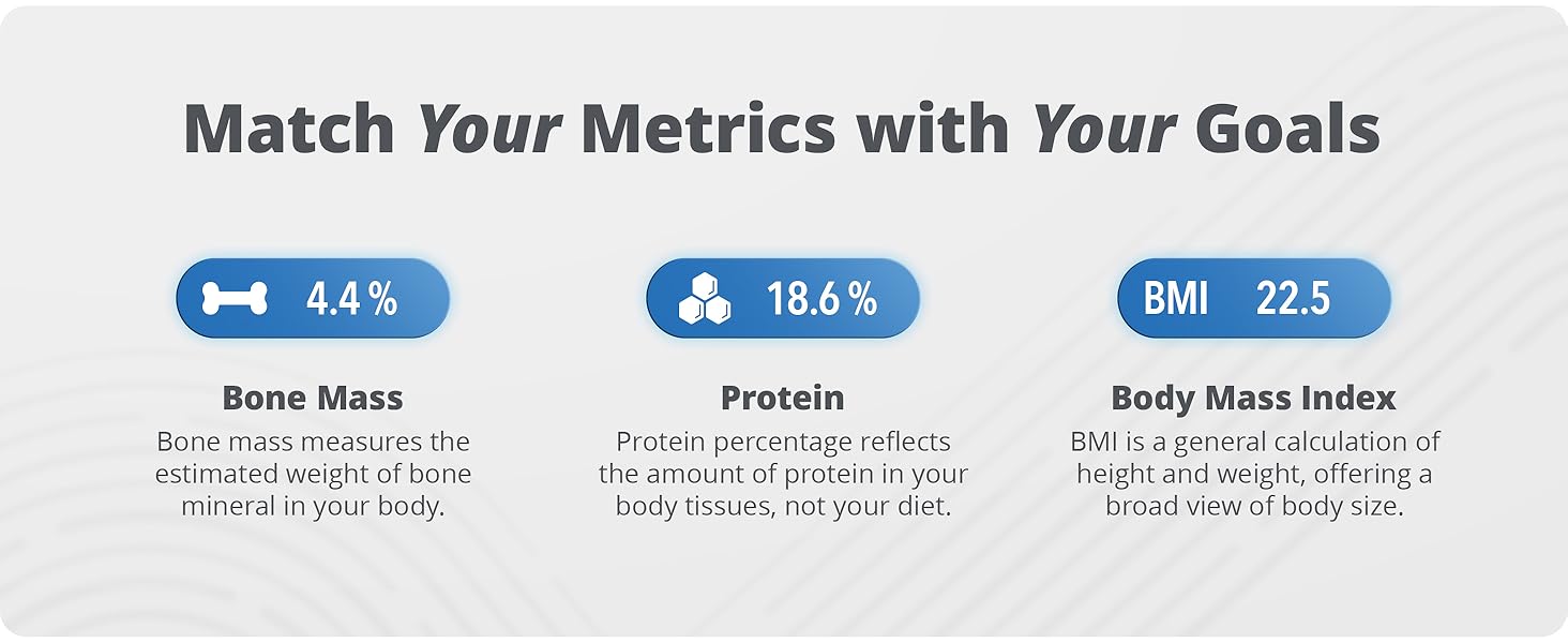 bluetooth bathroom scale