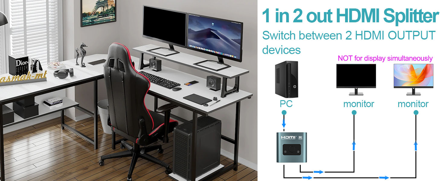 hdmi splitter 1 in 2 out