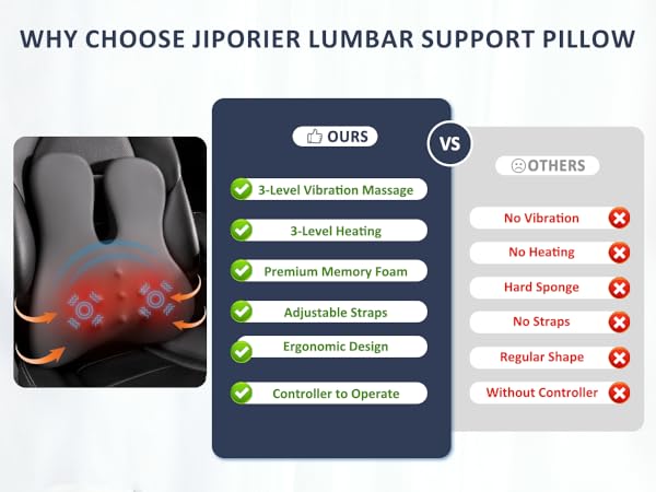 office chair lumbar support