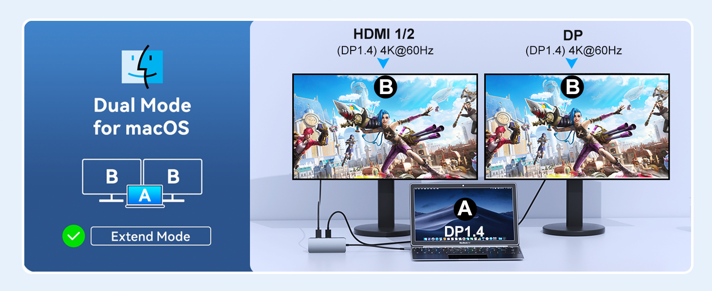 dual hdmi adapter