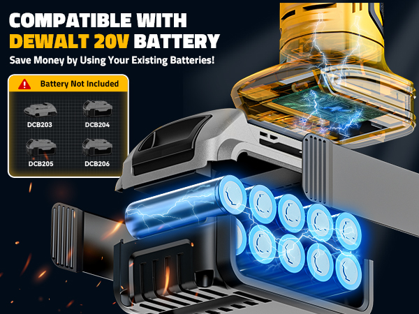 dewalt air compressor portable 20v