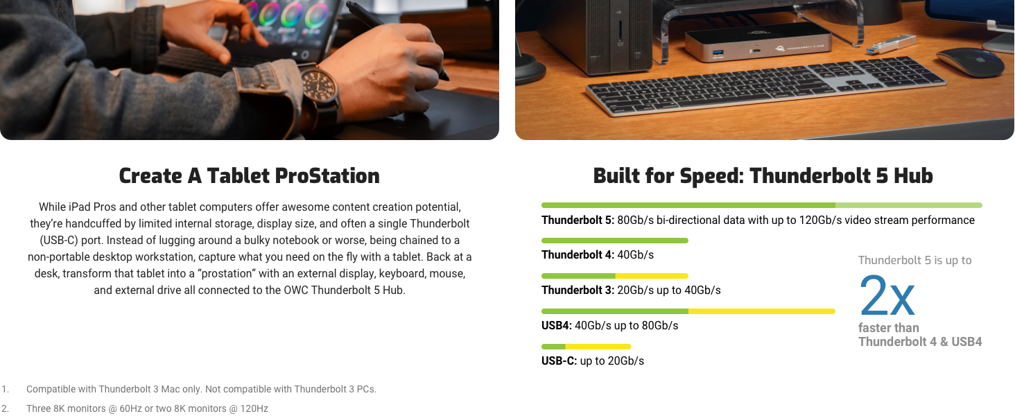 Cable included Hub dock docking station usb usb-a usb-c thunderbolt 3 4 5 three display 4k 8k