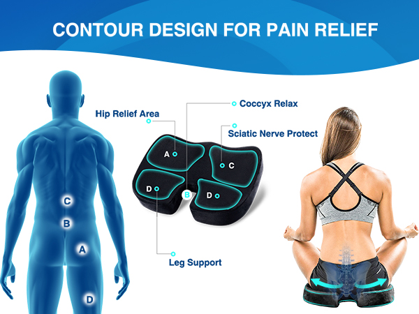 Coccyx Chair Cushion