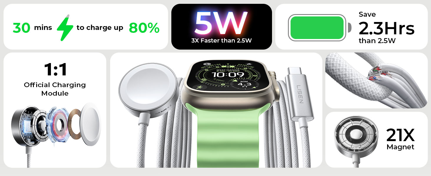 apple watch charger fast charging usb c apple watch fast charger usbc iwatch charger charging cable