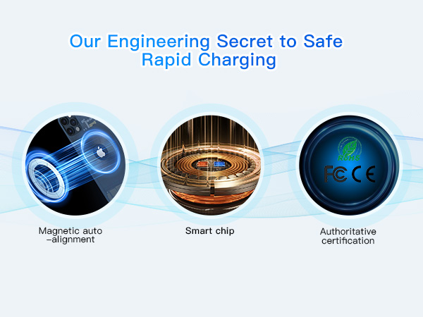 travel essentials for men