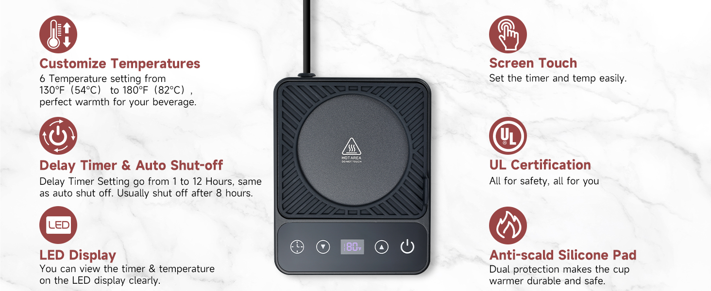 Coffee Mug Warmer for Desk