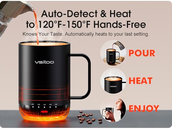 AI self heating mug