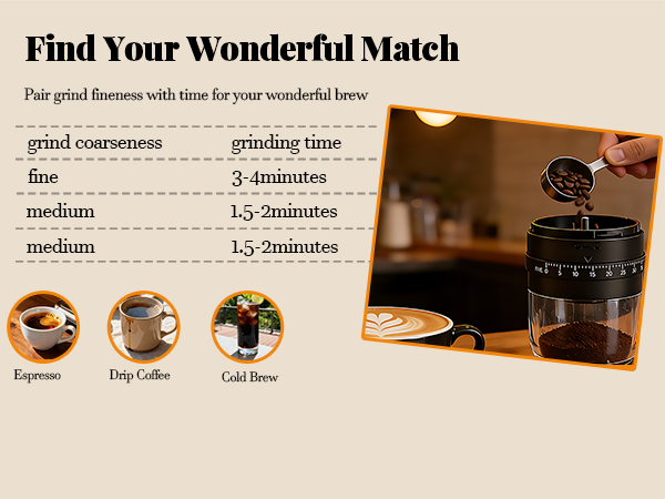 Electric Coffee Grinder