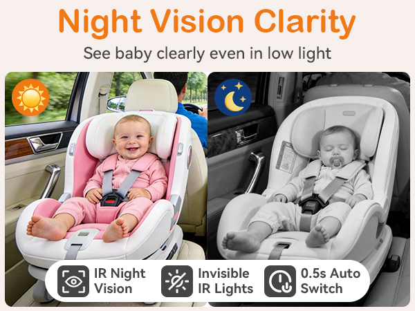 car camera for baby