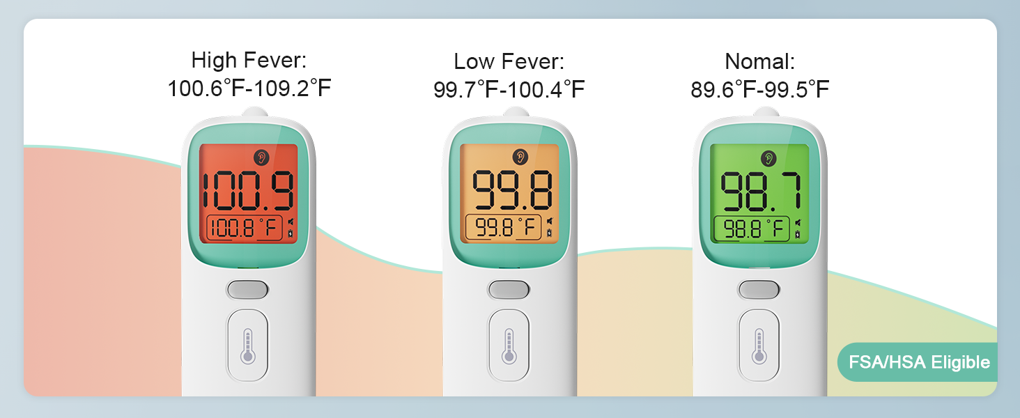 Thermometer for Kids and Adults-Baby Ear Thermometer Forehead, Infrared Digital Thermometers