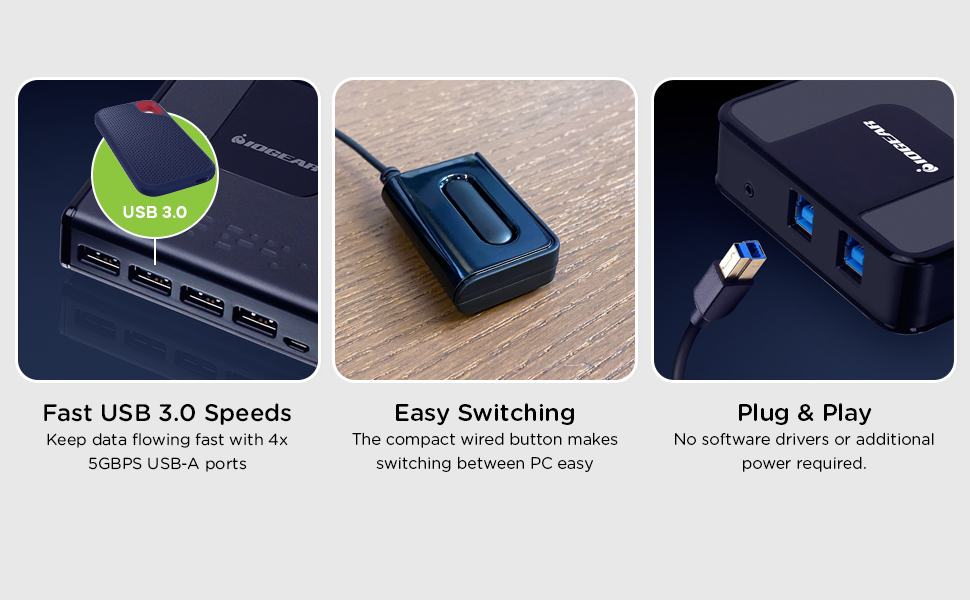 Fast USB 3.0 Speeds, Easy Switching, Plug and Play