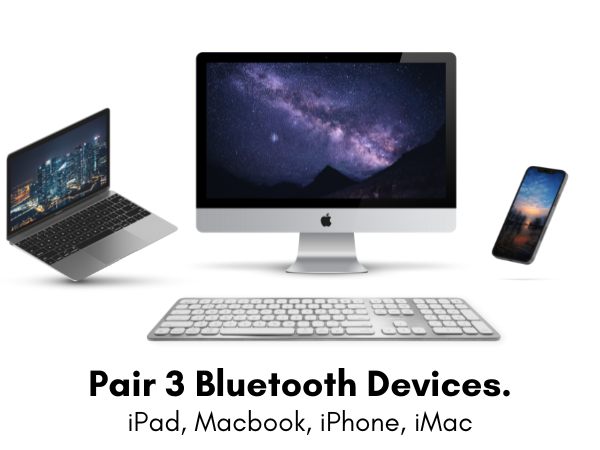 Bluetooth Mac Keyboard