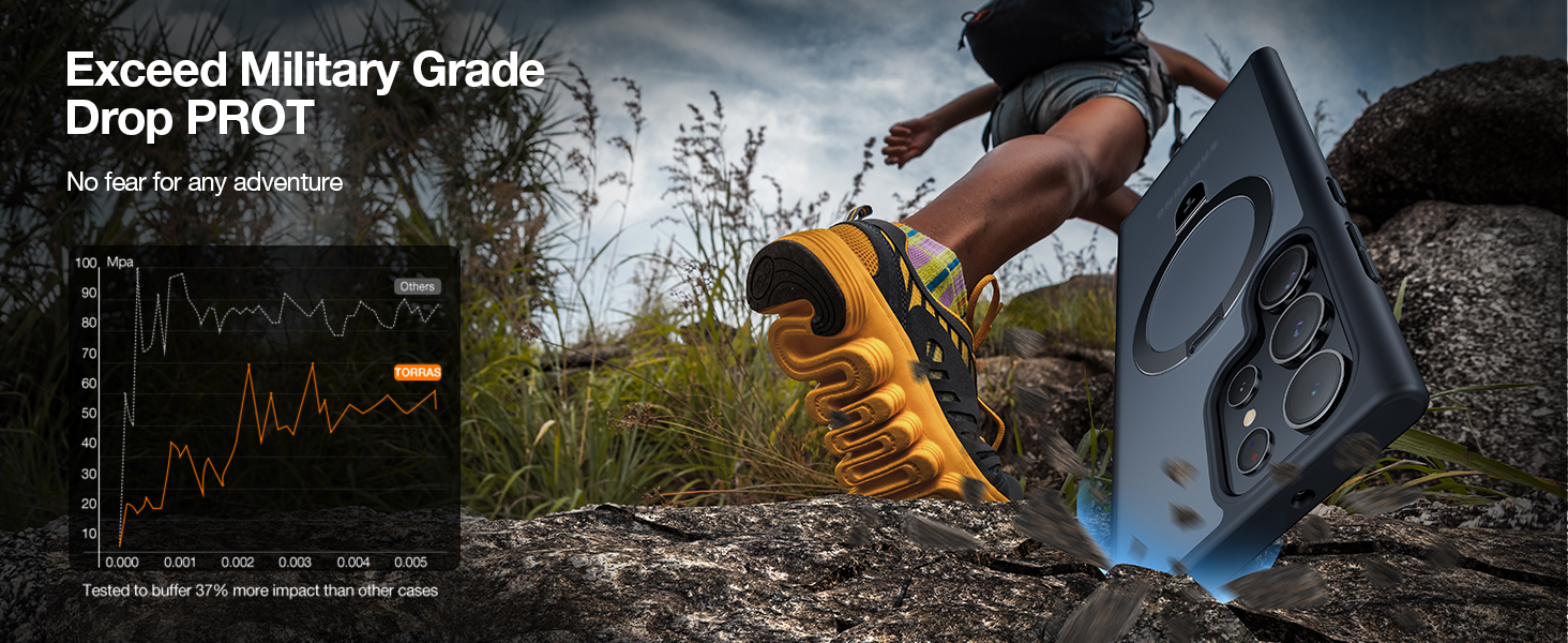 case for samsung s23 ultra phone case for samsung s23ultra s23 ultra phone case s23 ultra 