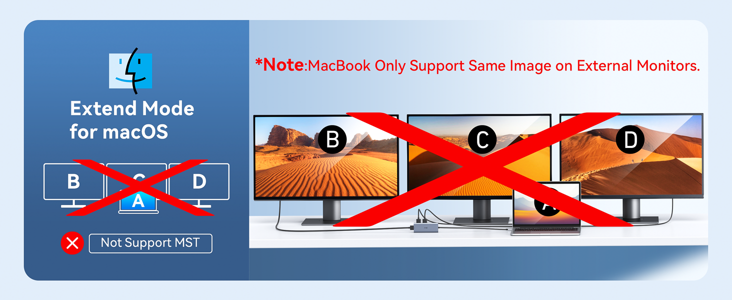 macbook air docking station dual monitor