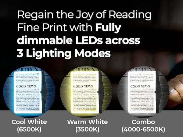 LED PAGE MAGNIFIER FOR READING MAGNIPROS