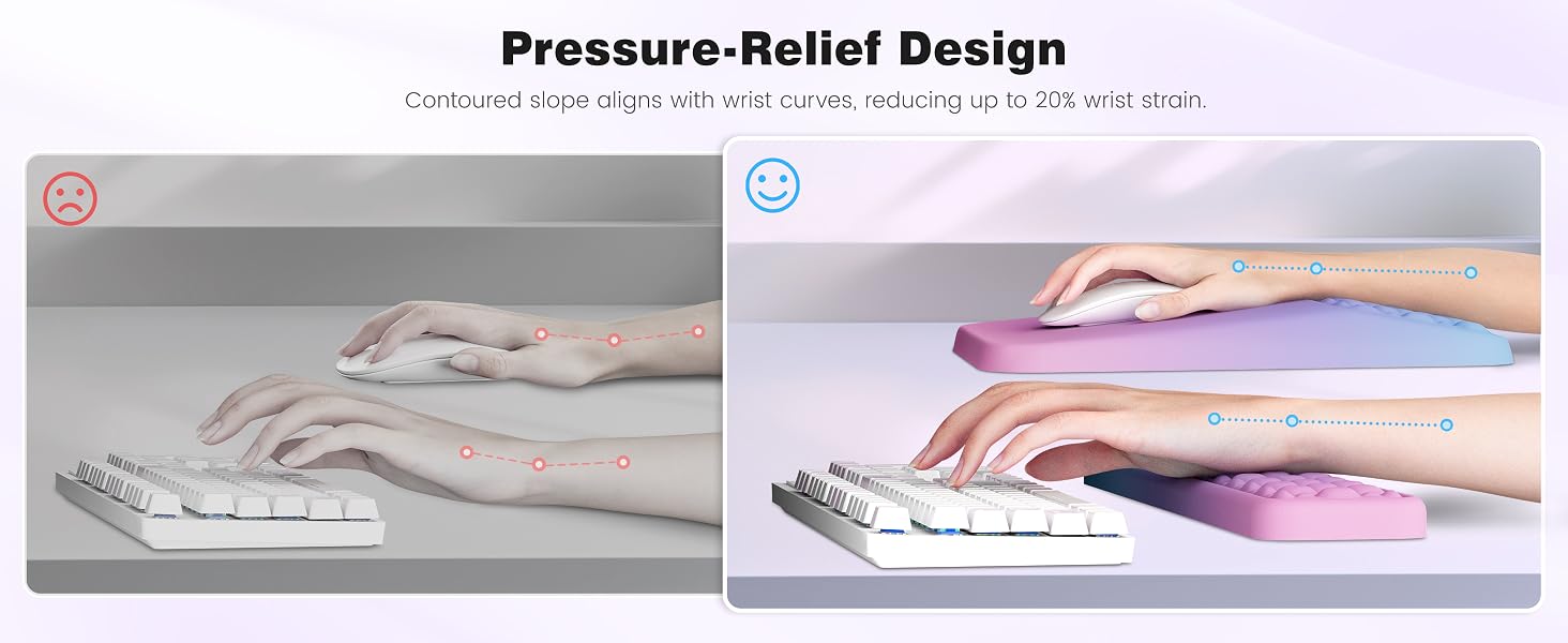 keyborad and mousepad wrist rest
