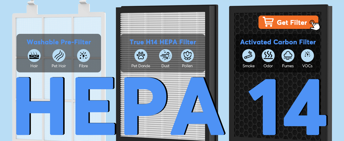 Ture Hepa H14 filter