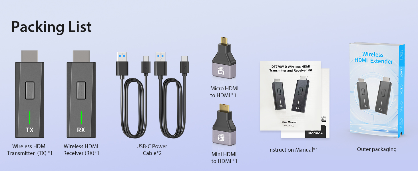 wireless hdmi transmitter