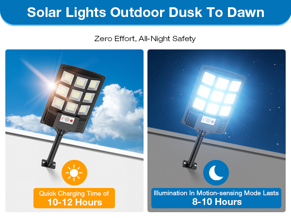 led solar lights for outside