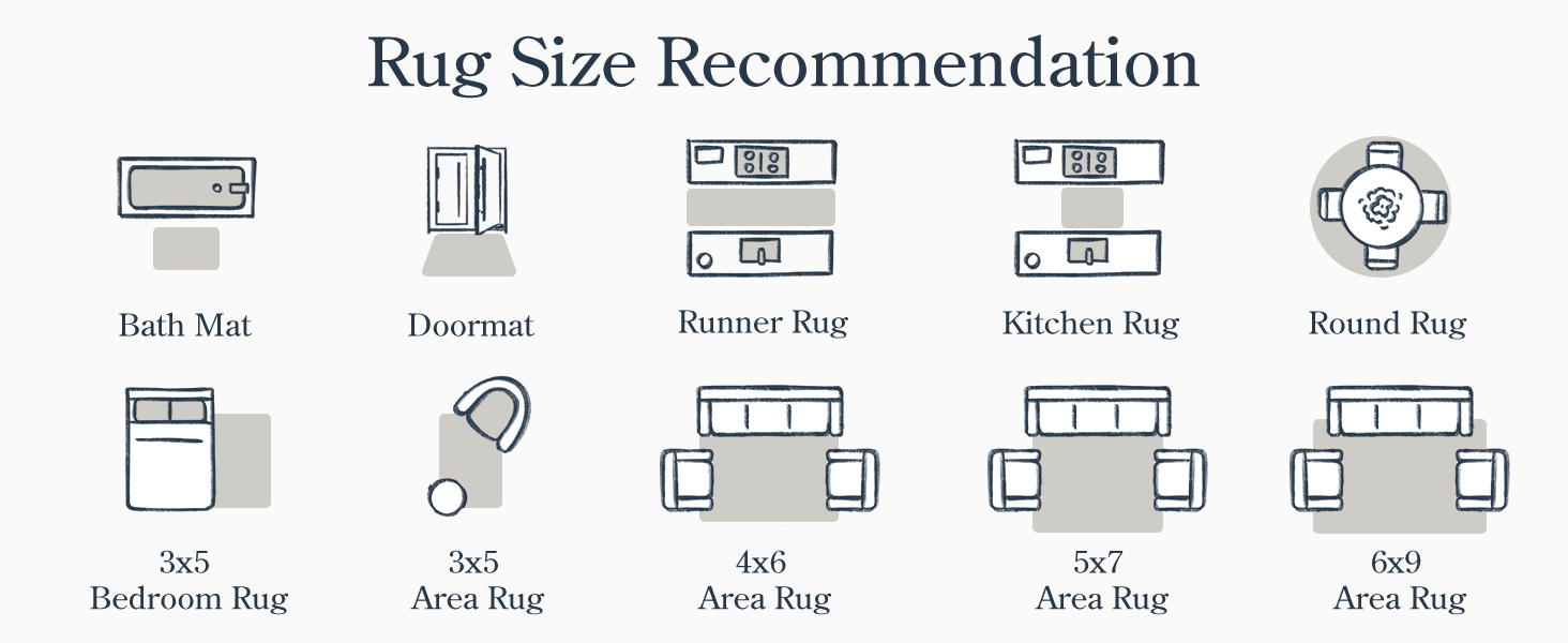 rug size recommendation