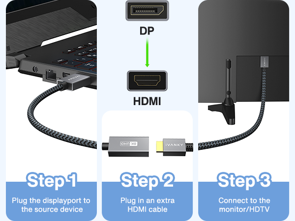 DP 1.4 to HDMI 2.1