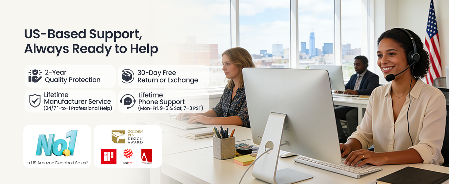 LIFETIME phone support