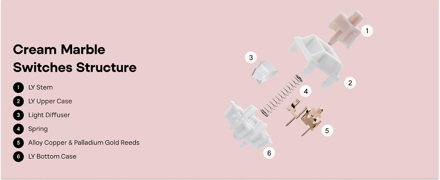 EPOMAKER Cream Marble Linear Mechanical Switch