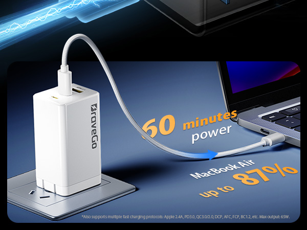 Fast Charging Adapter