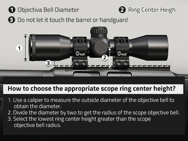 How to choose the appropriate scope ring center height