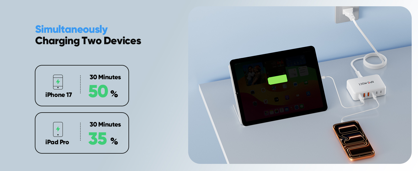 Fast Charging Station