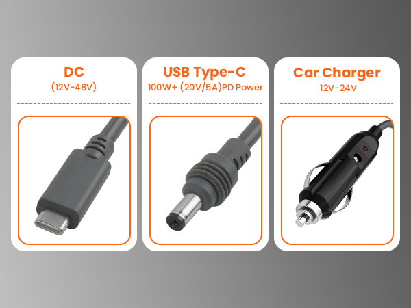GEEKERA 3 in 1 Starlink Mini Cable USB C / Car Charger / DC to DC Starlink Replacement Cable