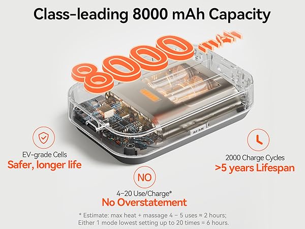 Cordless Heating Pad for Back Pain Relief ikeepfit