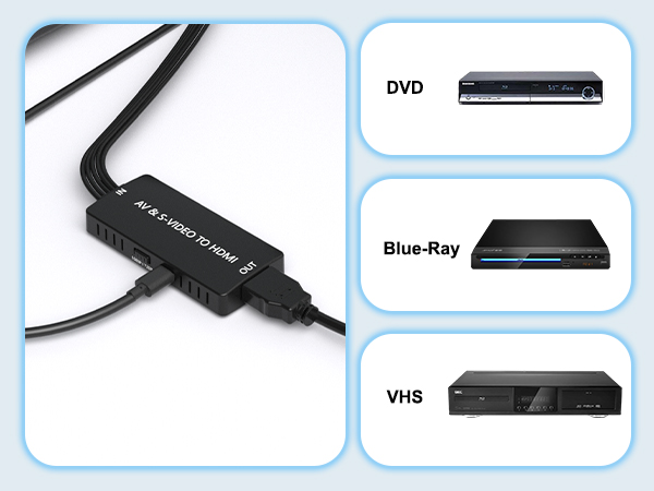  S Video+ AV to HDMI Converter