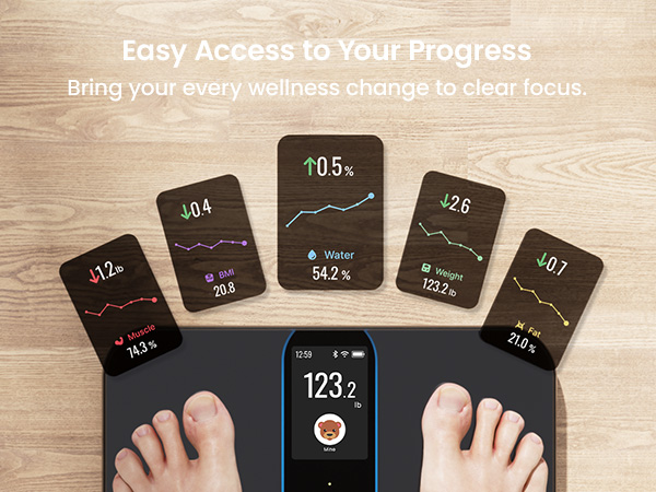 easy access to your progress