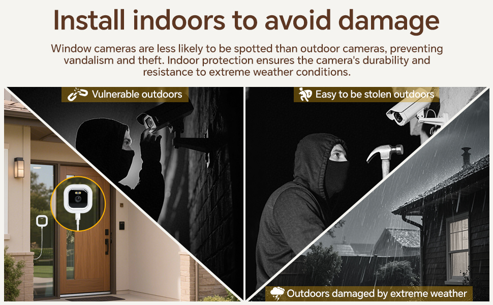 Indoor Cameras for Home Security