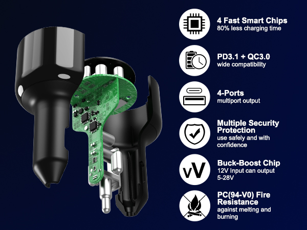 multiple safe protection