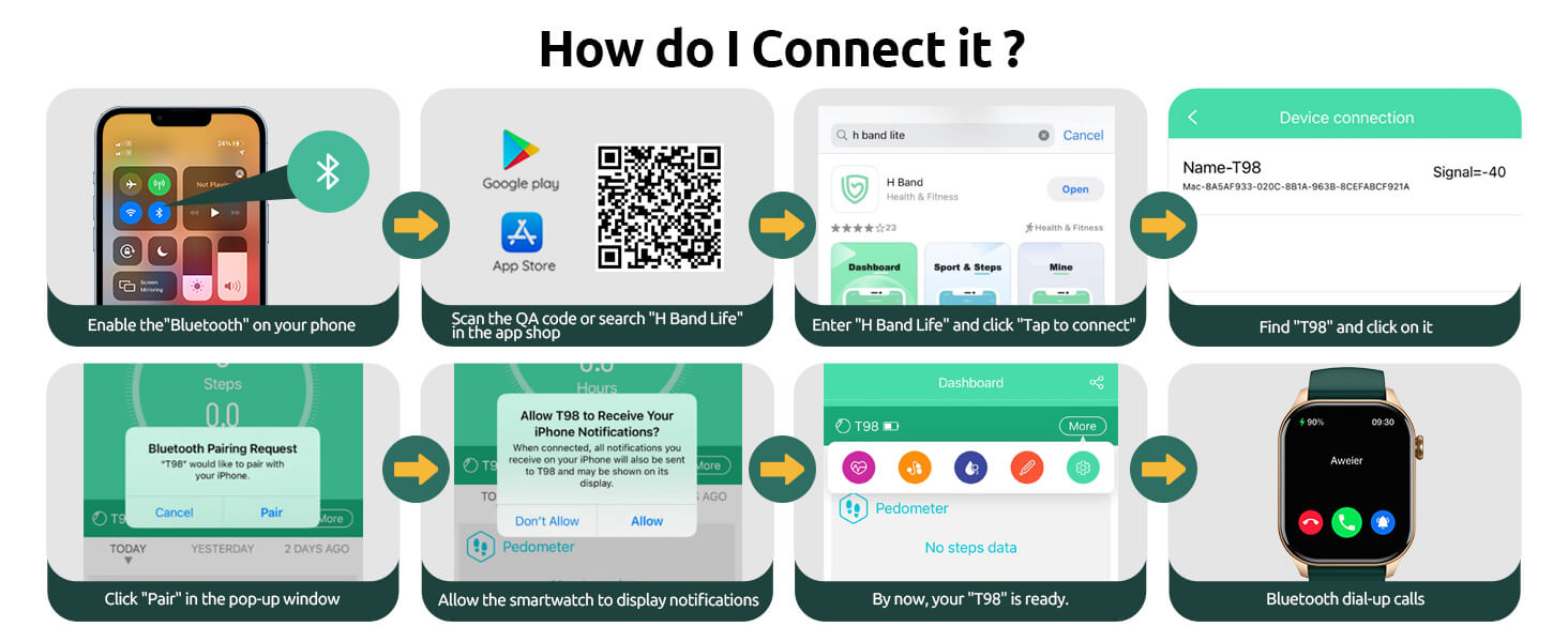 connect
