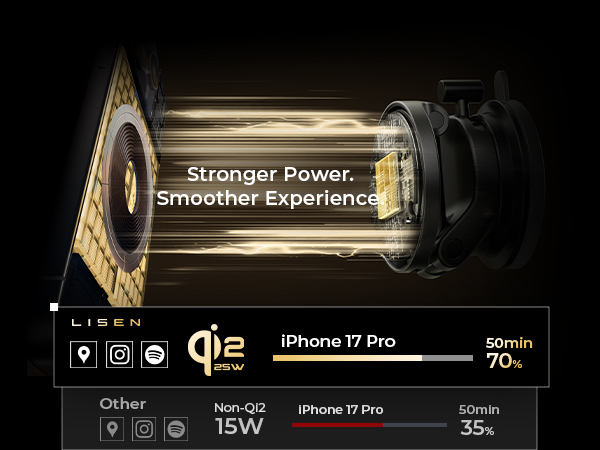 W608 PRO Qi2.2 Magsafe Car Charger