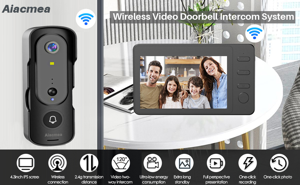 Video Intercom System