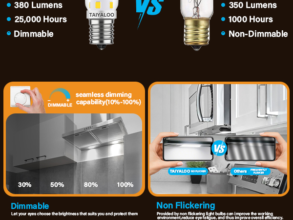 samsung microwave light bulbs