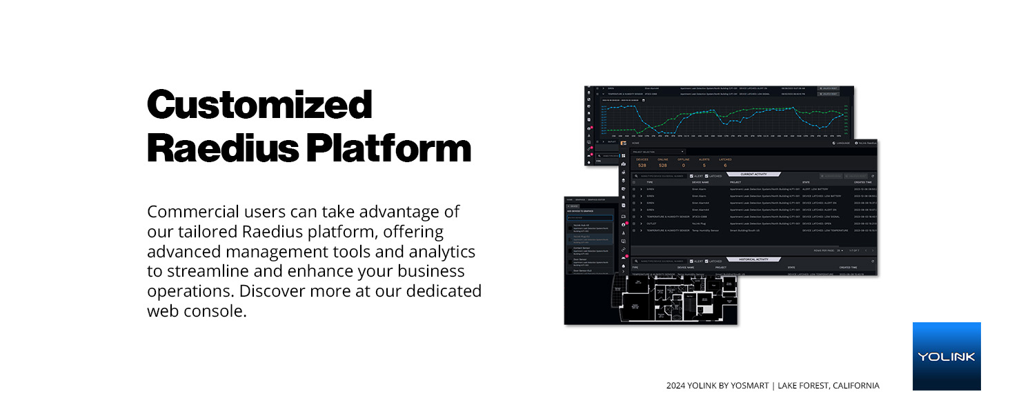 Raedius Platform