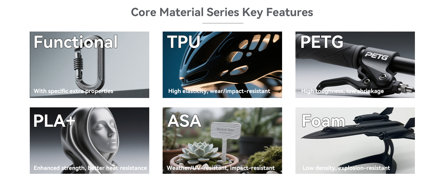 Toksen3D printing filament PLA PETG TPU gradient bi dual tri color rainbow filament