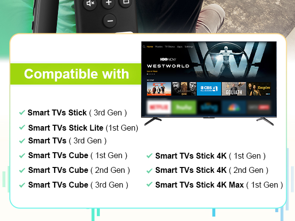 remote control Replacement